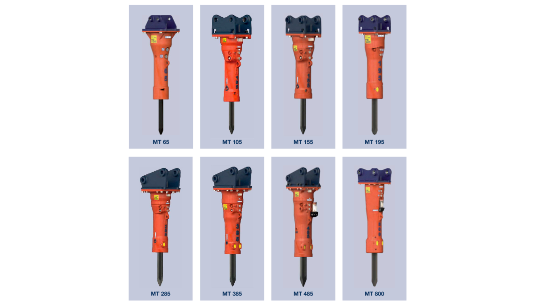 Gama compacta de TABE