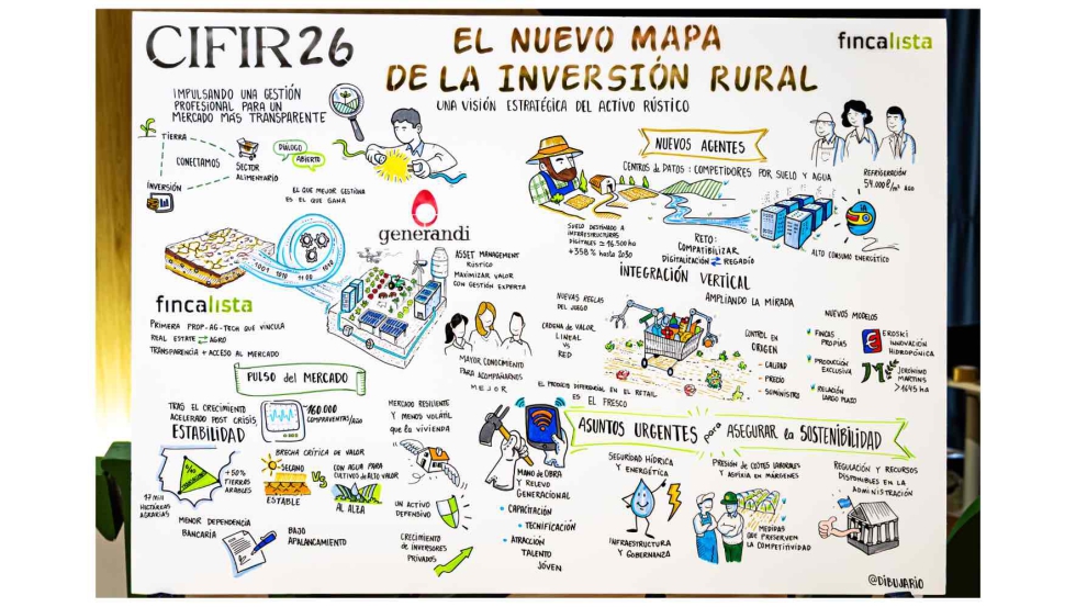Cr�nica de la jornada seg�n el artista 'Dibujario'