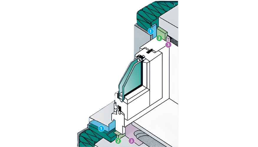 Esquema del sistema de sellado de juntas de triple capa con soluciones Hanno para la instalaci�n eficiente de ventanas