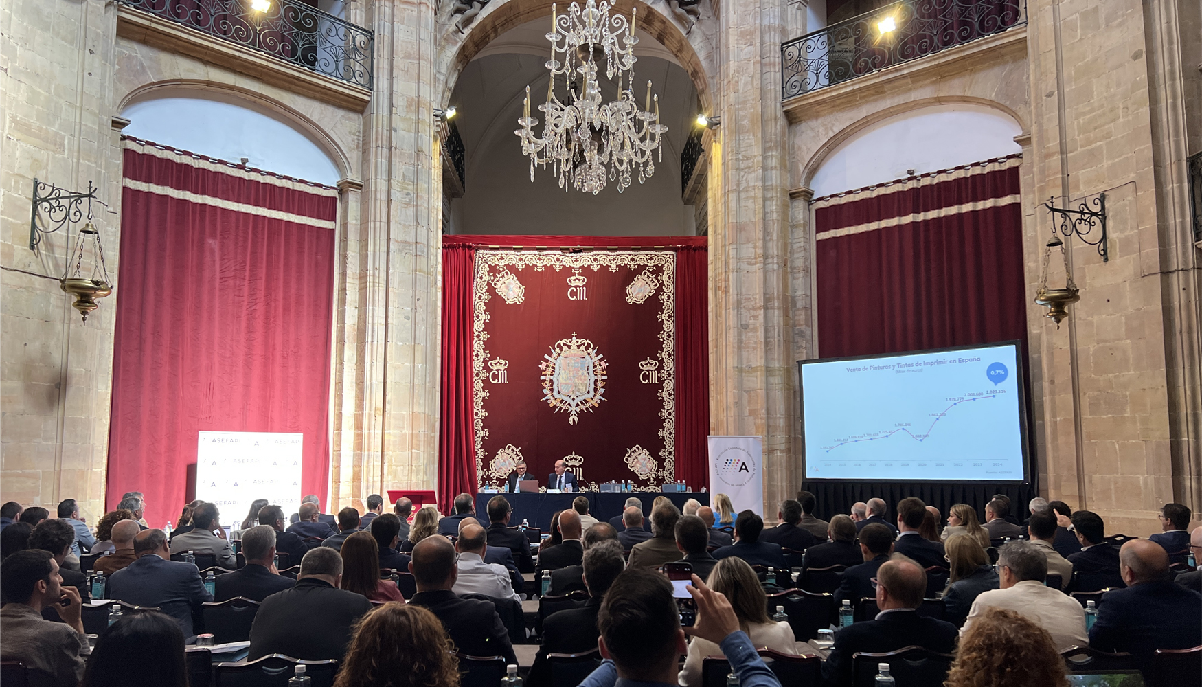 Congreso Sectorial de 2025, celebrado en el Eurostars Hotel de La Reconquista de Oviedo