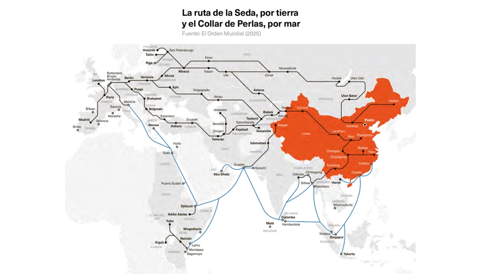 China se ha convertido en el principal socio comercial de un mayor n�mero de pa�ses mediante iniciativas como la denominada �Ruta de la Seda� o el...