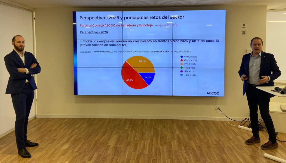Mathias Lahon, responsable del sector de Ferreter�a y Bricolaje de AECOC y Jaime Mendoza...