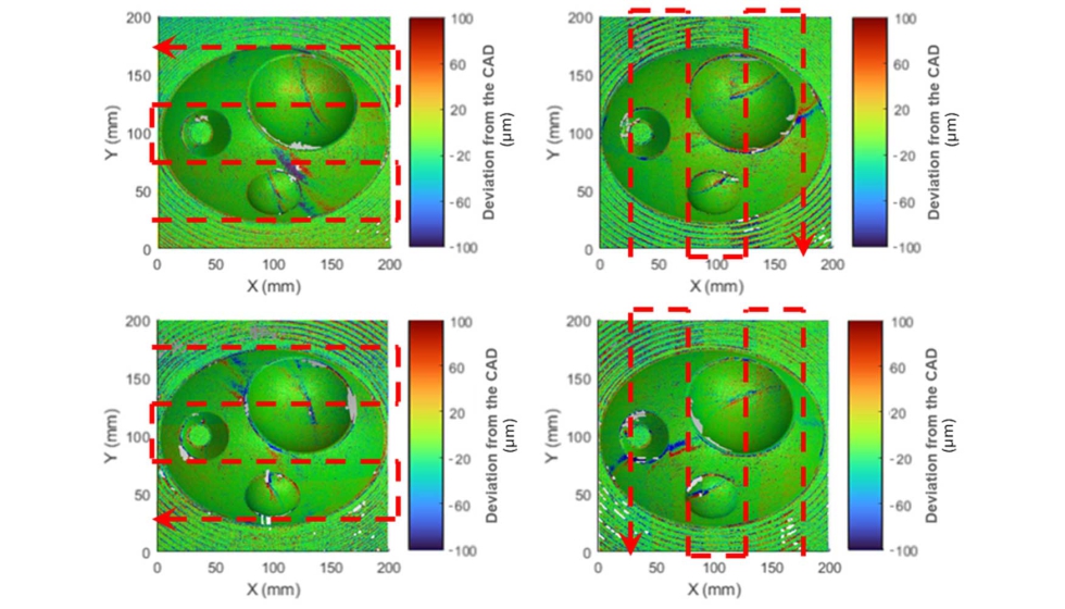 Figura 2: Desviaciones percibidas respecto de la geometr�a nominal (color mapping) empleando cuatro estrategias de escaneado rotadas 90� entre s�...