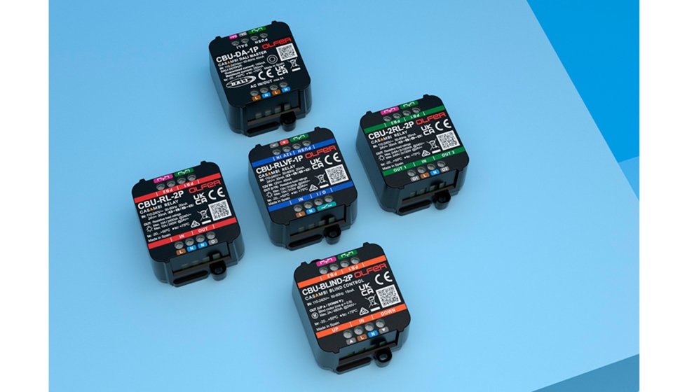 Im�genes de CBU-DA-1P, CBU-RL-2P, CBU-RLVF-1P, CBU-2RL-2P y CBU-BLIND-2P