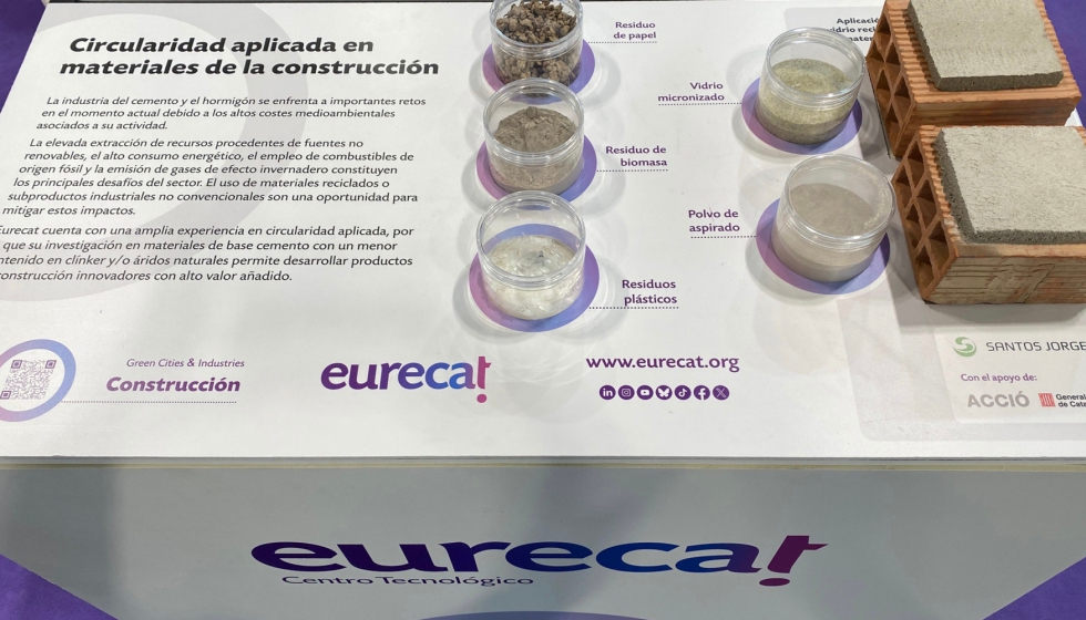 El desarrollo de nuevos materiales tecnol�gicos a partir de residuos es otra de las l�neas de trabajo de Eurecat