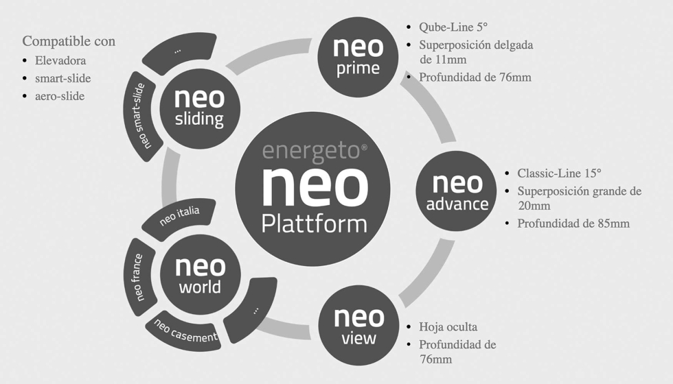 La plataforma neo de aluplast permite abordar desde soluciones est�ndar hasta proyectos arquitect�nicos complejos sin cambiar de sistema ni de...