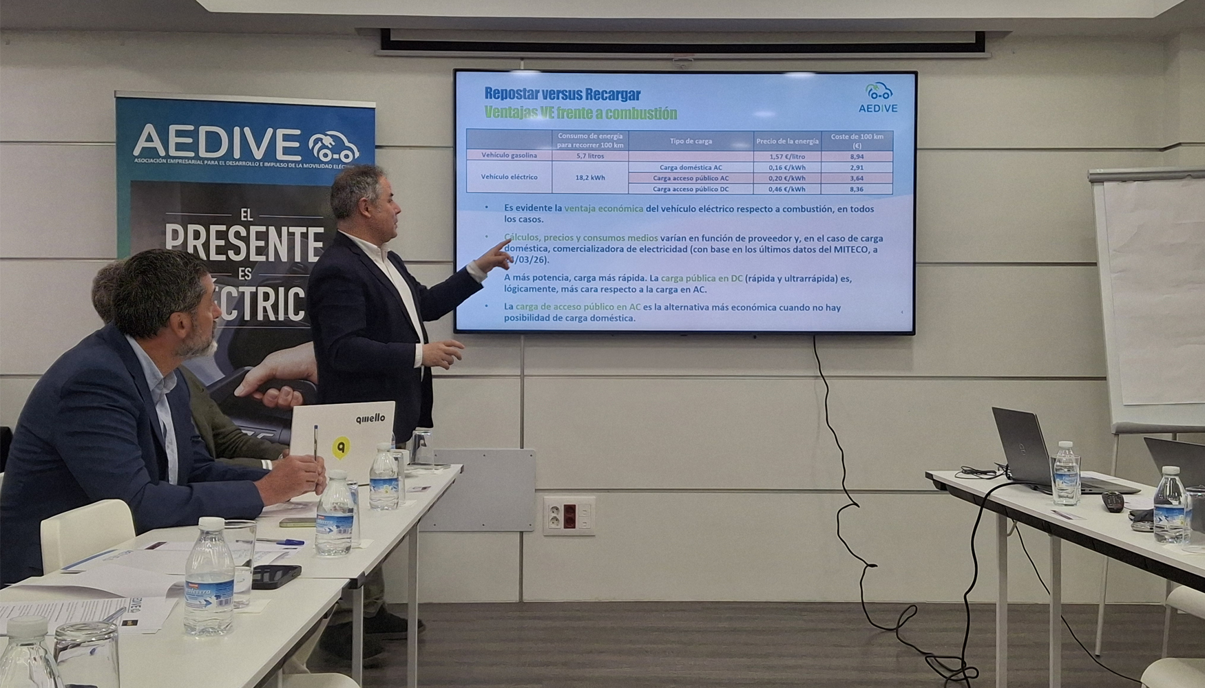 El director t�cnico de Aedive, Javier Izquierdo, explic� que m�s del 70% de los espa�oles no tiene garaje propio