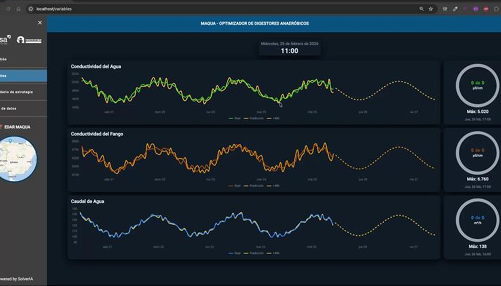 Interfaz herramienta toma de decisiones operacionales