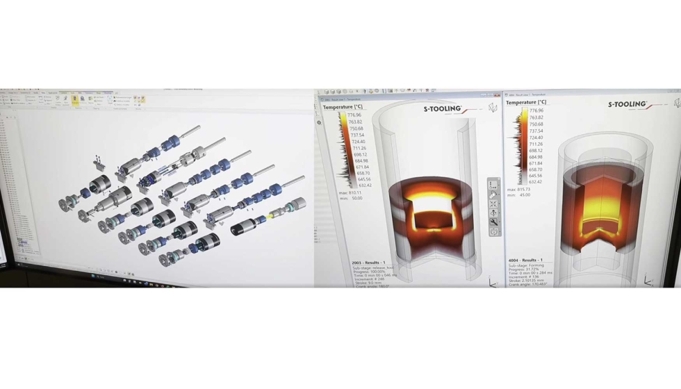 Soluciones avanzadas de estampado en fr�o y en caliente...