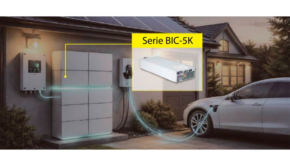 Para adaptarse a distintos escenarios, la serie BIC 5K ofrece tres modos de funcionamiento...