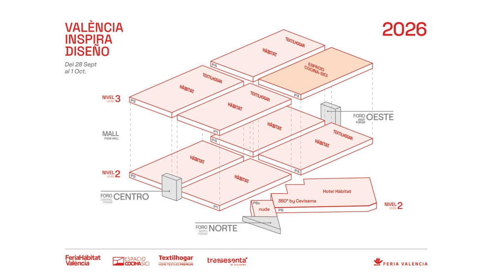 Plano de distribuci�n de los distintos espacios en Feria H�bitat Val�ncia