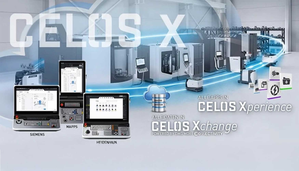 La plataforma CELOS X ofrece una soluci�n integral para la Transformaci�n Digital (DX) en el sector de troqueles y moldes y es la respuesta de DMG...