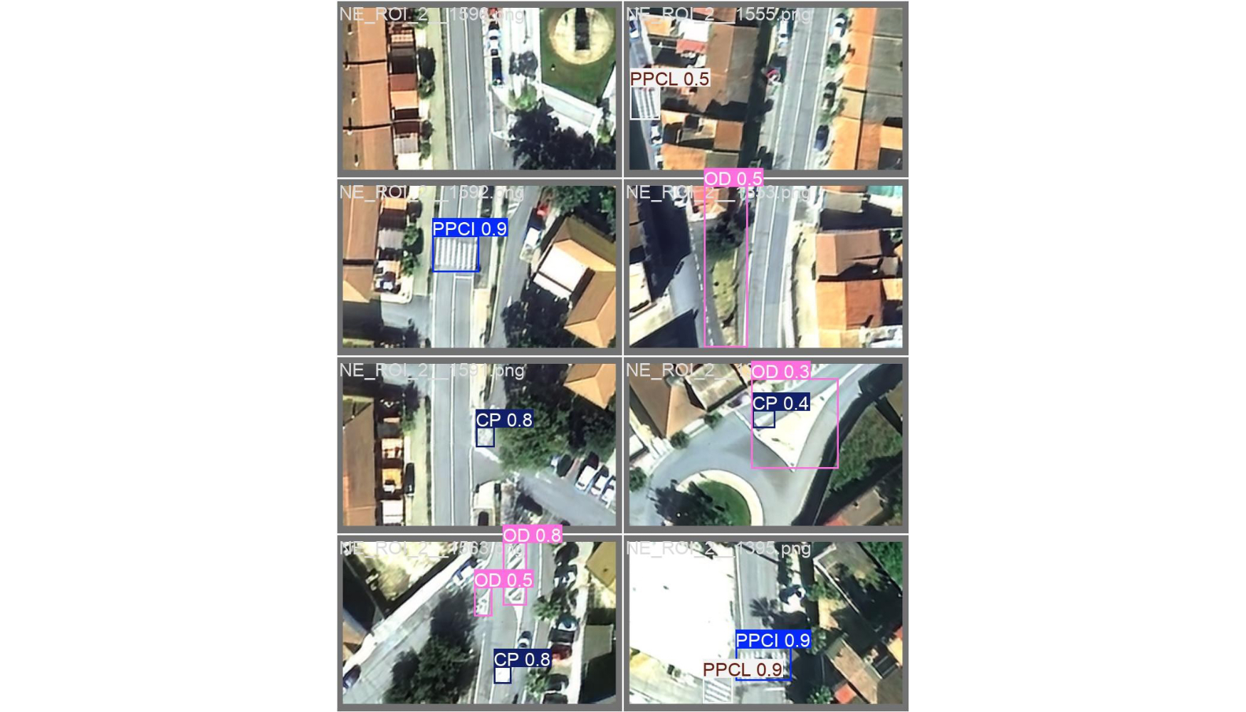 Detecci�n de Objetos con el Proyecto SOTER
