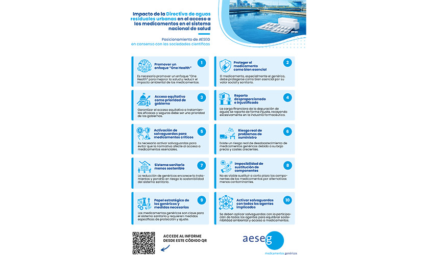 Dec�logo de AESEG