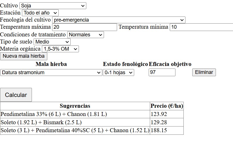 Figura 4. Alternativas de tratamiento para control de Datura stramoniuim en pre emergencia