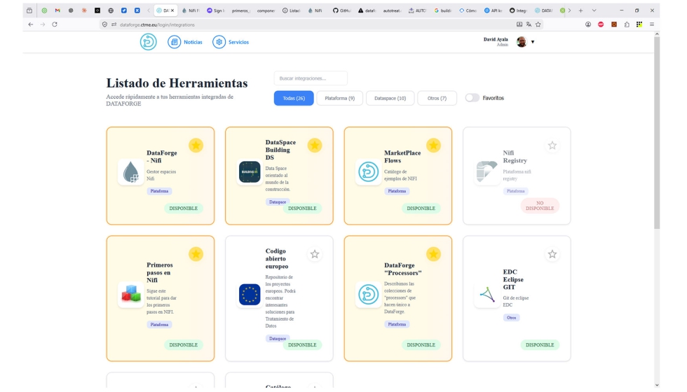Figura 2. Los servicios de la plataforma Dataforge