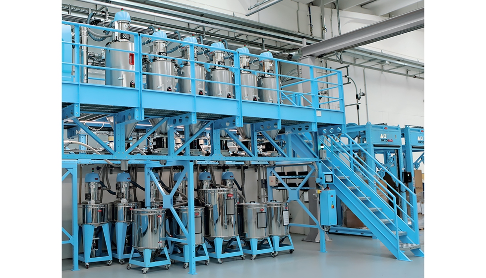 Soluciones de Moretto