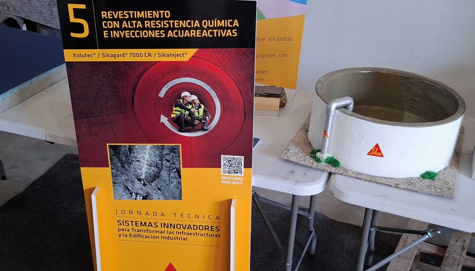 Las soluciones de Sika permiten distintas soluciones aplicadas a retos constructivos y estructurales