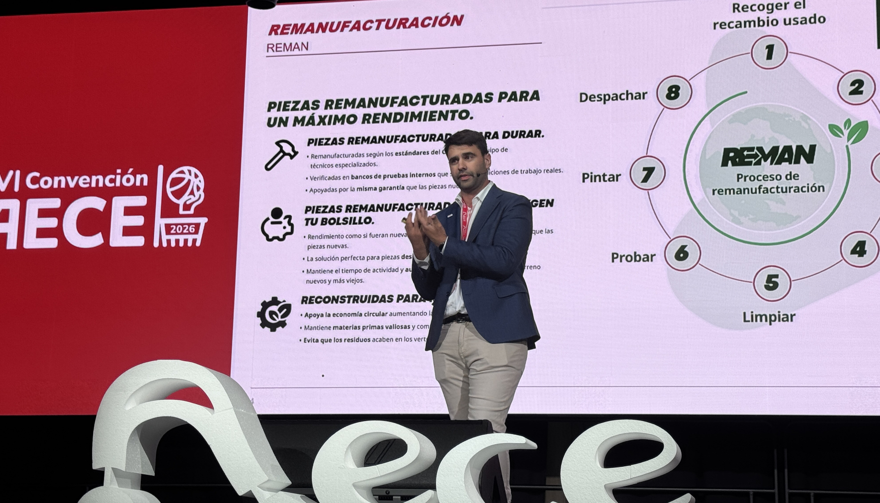Diego Oliver, Business Development Manager en TVH