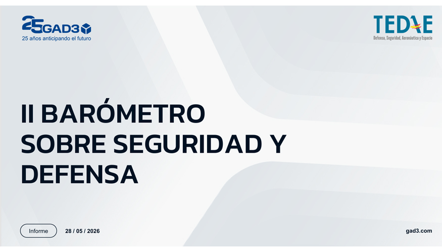 El estudio revela una ciudadan�a cada vez m�s consciente de los desaf�os en materia de seguridad y defensa