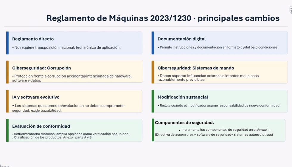 El nuevo Reglamento de M�quinas incorpora novedades relevantes, incluidos nuevos requisitos de ciberseguridad