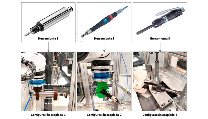 Figura 2. Dise�os funcionales para integrar herramientas en el robot