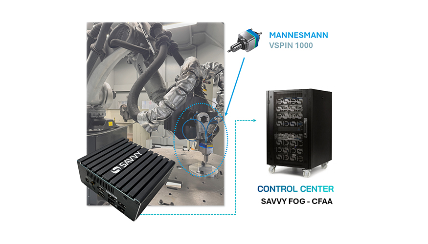 Medici�n en tiempo real de la compensaci�n radial y almacenamiento de los datos en el FOG del CFAA