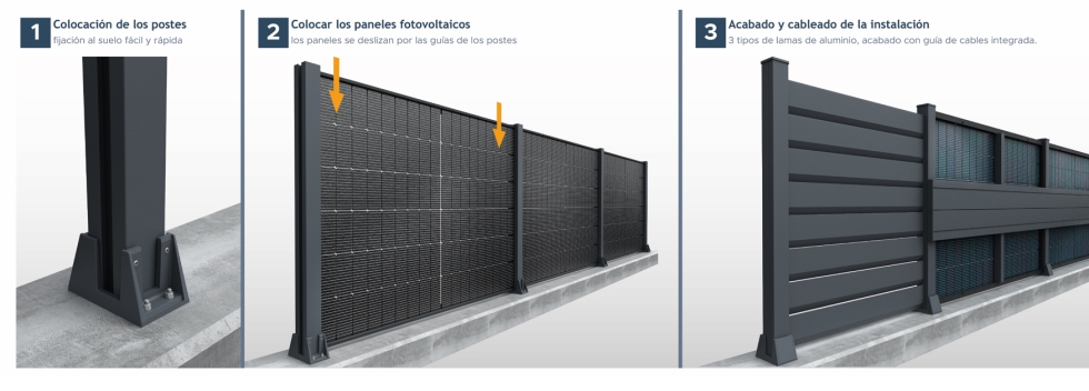Los paneles solares se integran en la estructura de la Valla 75 y el cableado puede ocultarse mediante perfiles opcionales...
