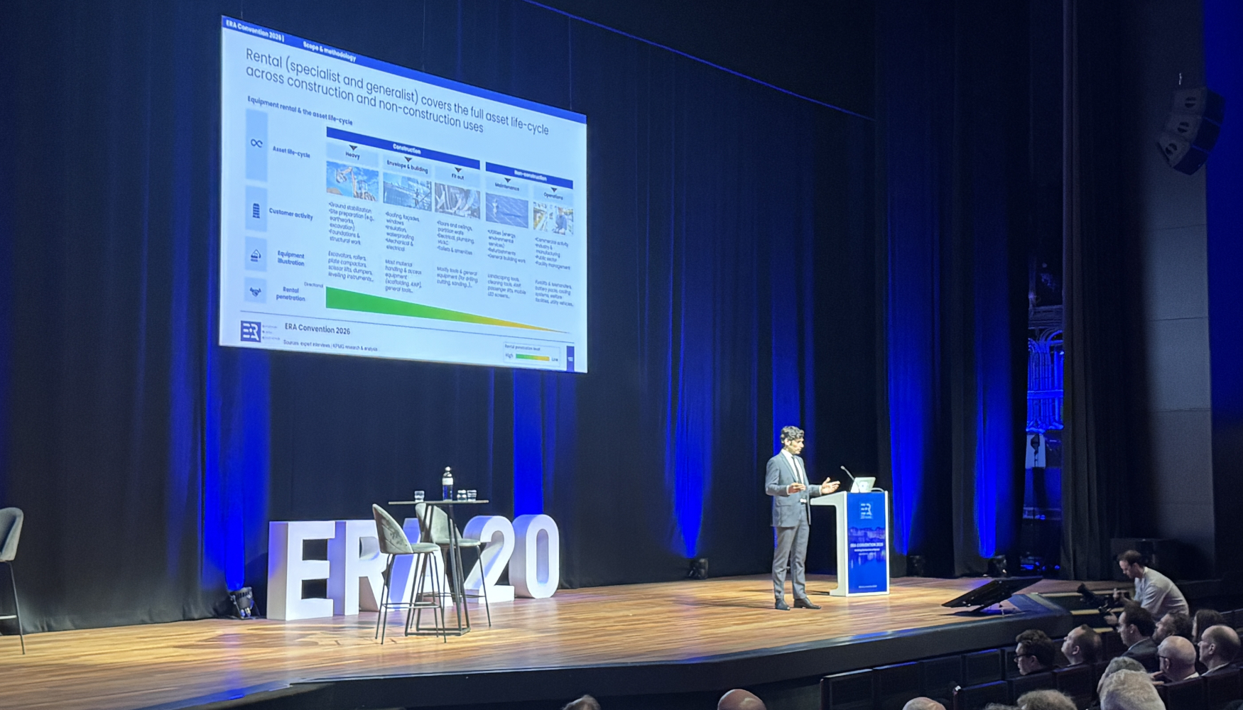 Sesi�n plenaria sobre tendencias del mercado de alquiler