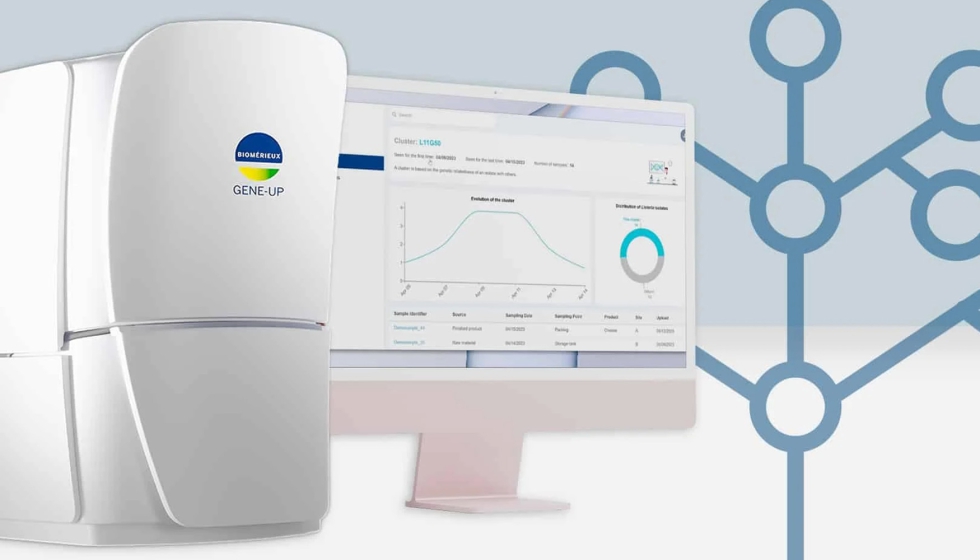 bioM�rieux presenta un kit de detecci�n de Salmonella en GENE-UP TYPER para apoyar el an�lisis de causa ra�z en la industria alimentaria...