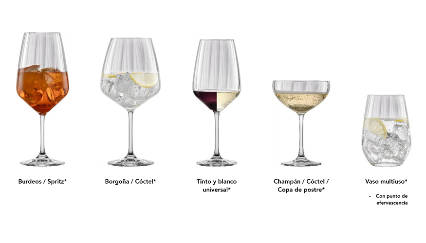 La Colecci�n �Refract� de Schott Zwiesel. Foto: Foto: Zwiesel Fortessa