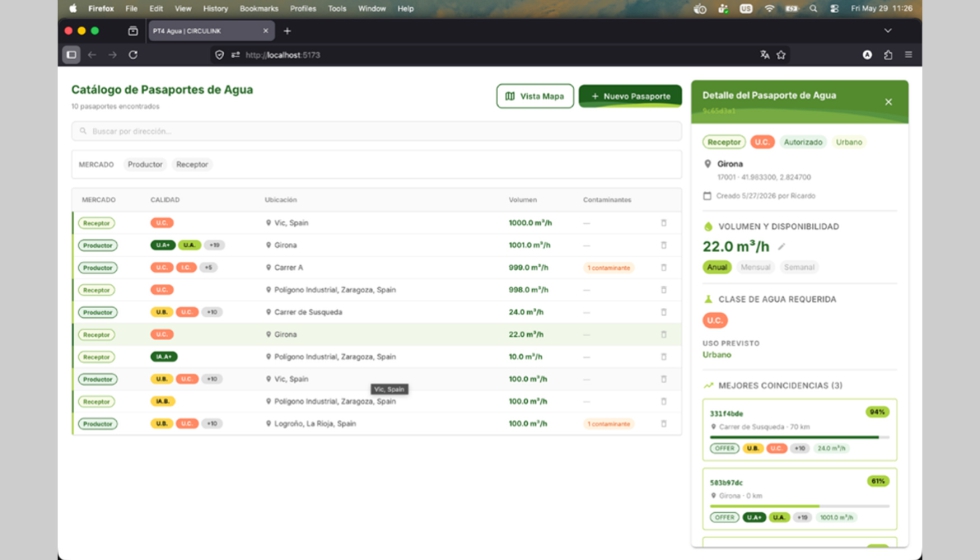 Informaci�n de recursos h�dricos