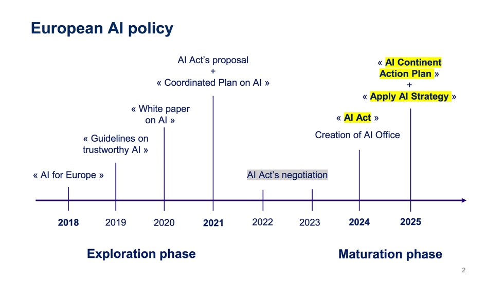 Mihaela Lafont, del AI Office de la Comisi�n Europea, present� la estrategia europea para impulsar una inteligencia artificial basada en la confianza...