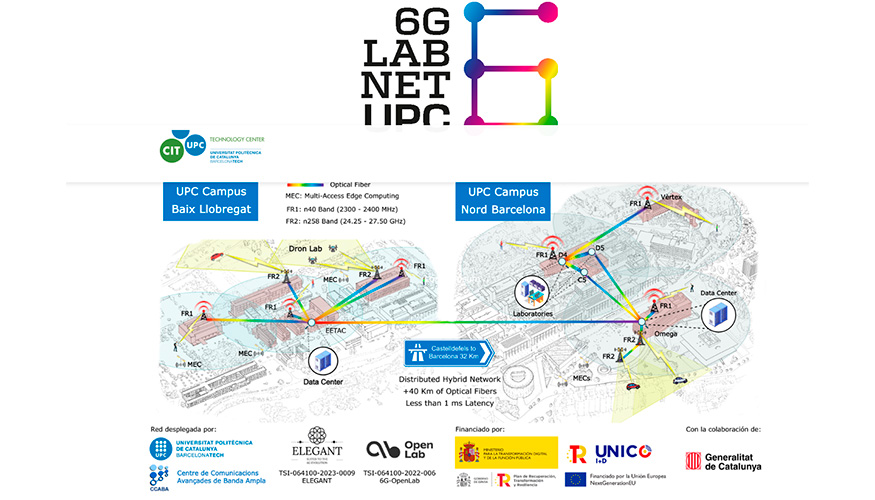 La nueva infraestructura conecta el Campus Diagonal Nord de la UPC, en Barcelona, con el Campus del Baix Llobregat, en Castelldefels...