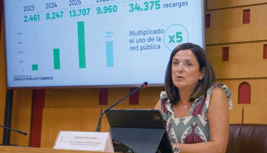 La red p�blica de recarga seguir� ampli�ndose durante los pr�ximos meses con nuevas instalaciones que ya se est�n ejecutando...