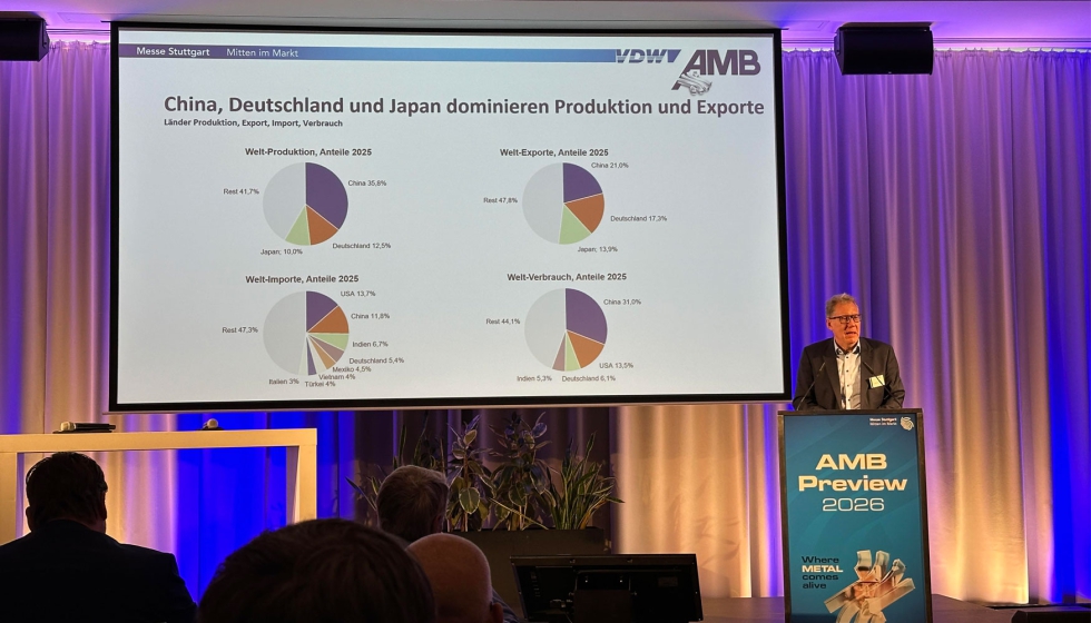Markus Heering, director general de la VDW...
