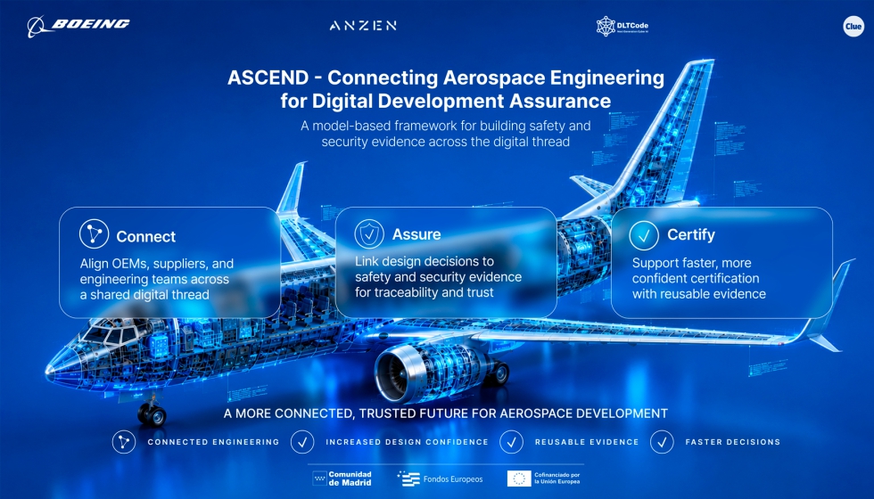 El proyecto ASCEND desarrolla herramientas digitales para mejorar la certificaci�n y la seguridad de sistemas aeron�uticos...