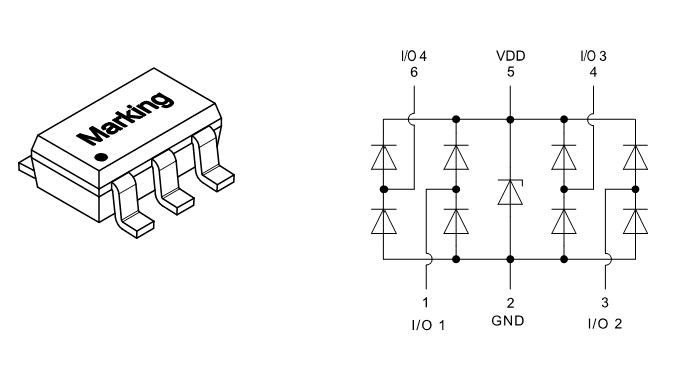 Figura 6. Array de diodos con diodo TVS para 4 canales, serie WE-TVS High Speed, 824015