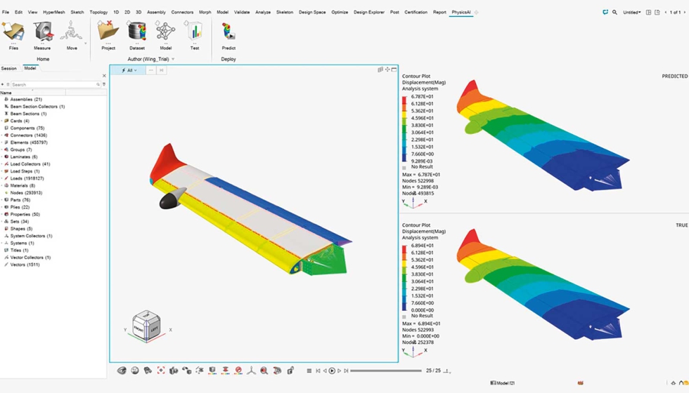 Simcenter PhysicsAI es la tecnolog�a de aprendizaje profundo geom�trico de Siemens que transforma los datos de simulaci�n en modelos predictivos de...