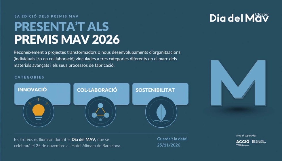 Los III Premios MAV reconocer�n proyectos relacionados con la innovaci�n...
