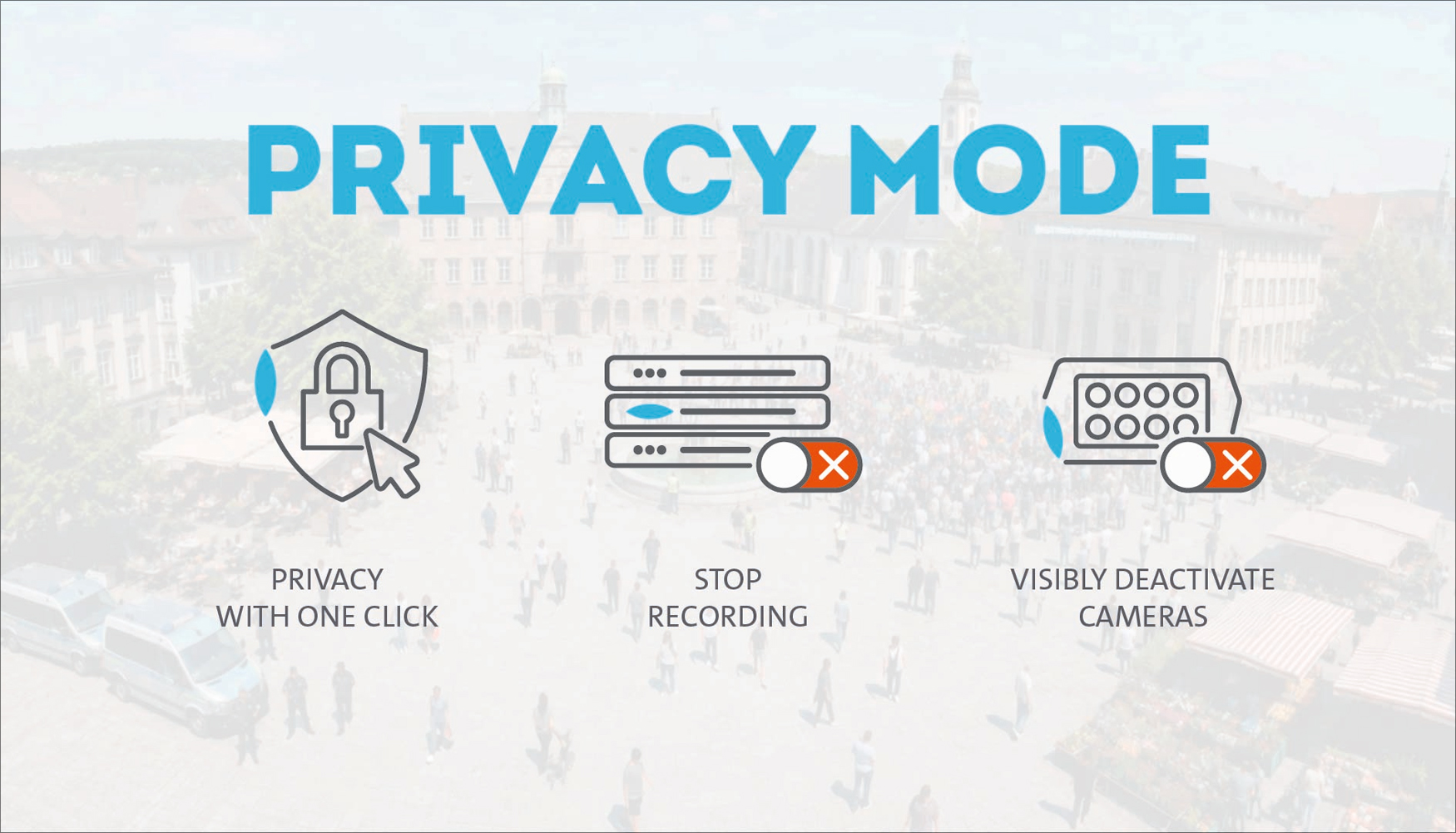 En cuanto se activa el Privacy Mode, las c�maras afectadas paran inmediatamente la captaci�n de im�genes. Foto: Dallmeier...