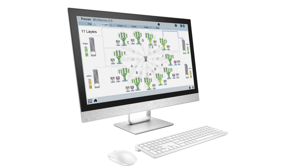 O software de supervis�o Winfactory 4...