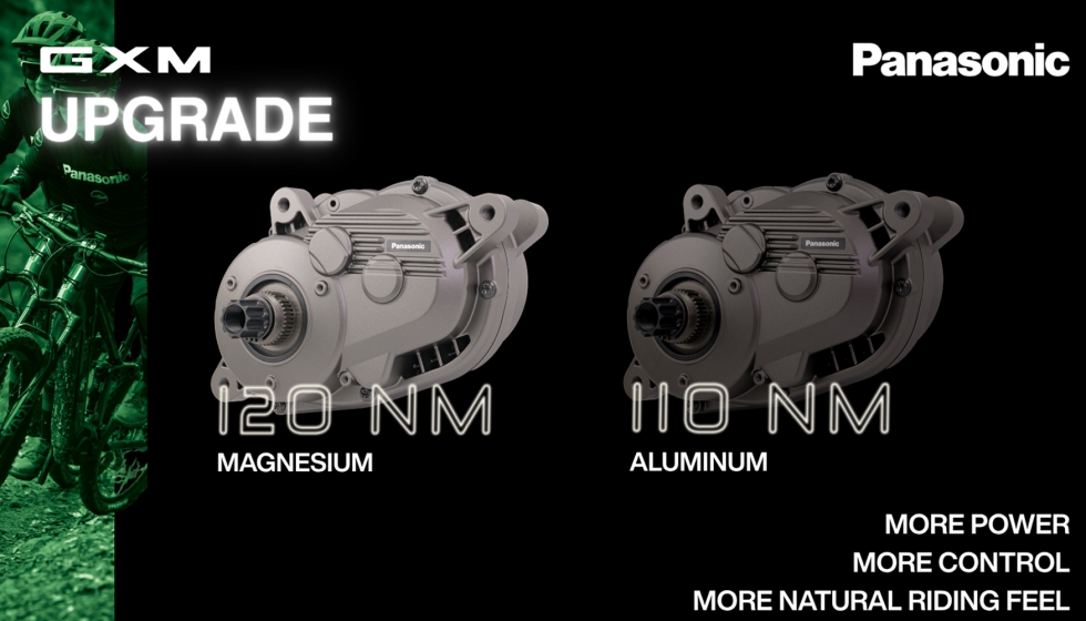 Panasonic GXM Magnesium y GXM Aluminum reciben una actualizaci�n de software que incrementa sus prestaciones