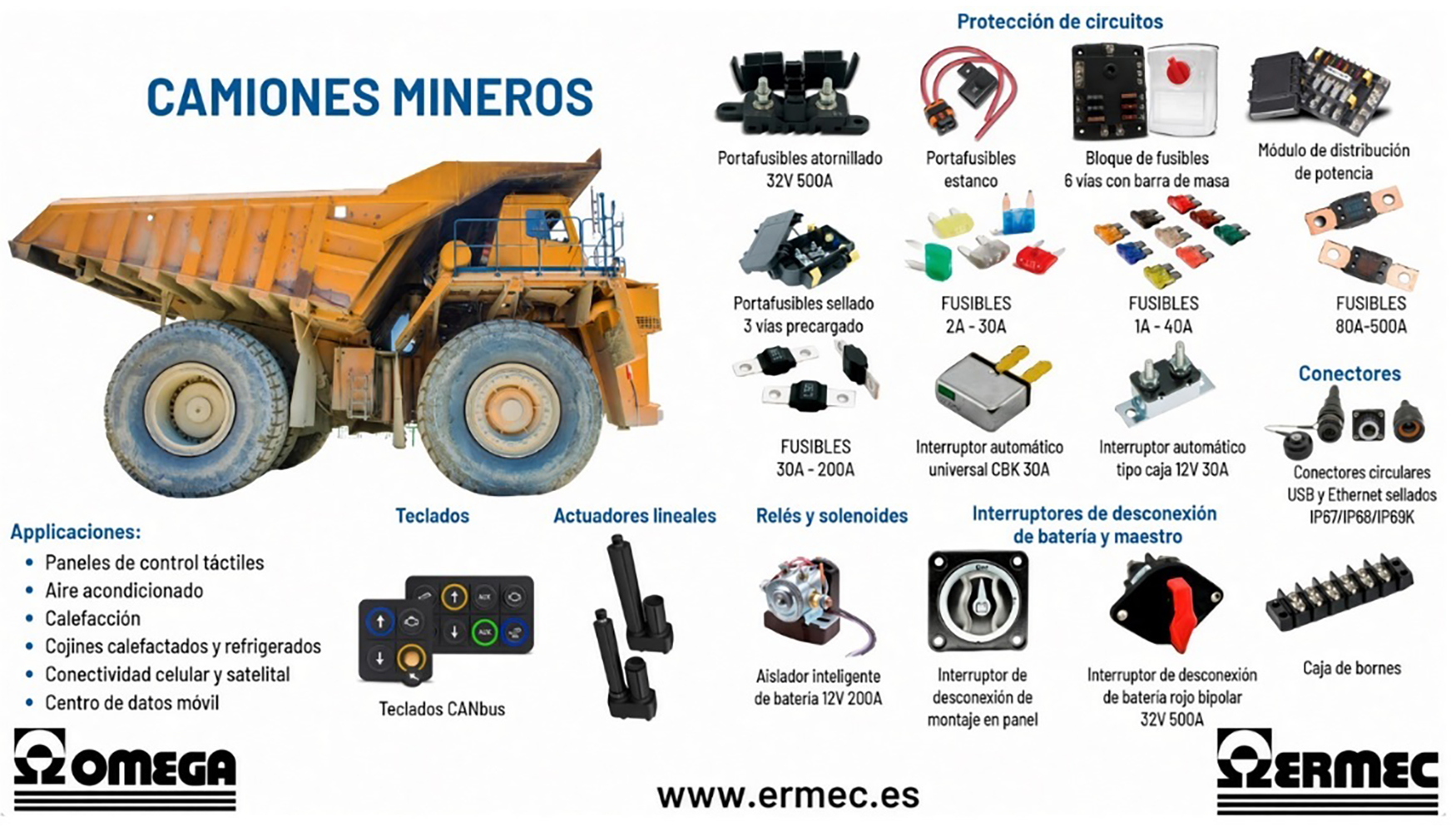 Ermec dispone de una amplia oferta para los sistemas el�ctricos de los camiones mineros