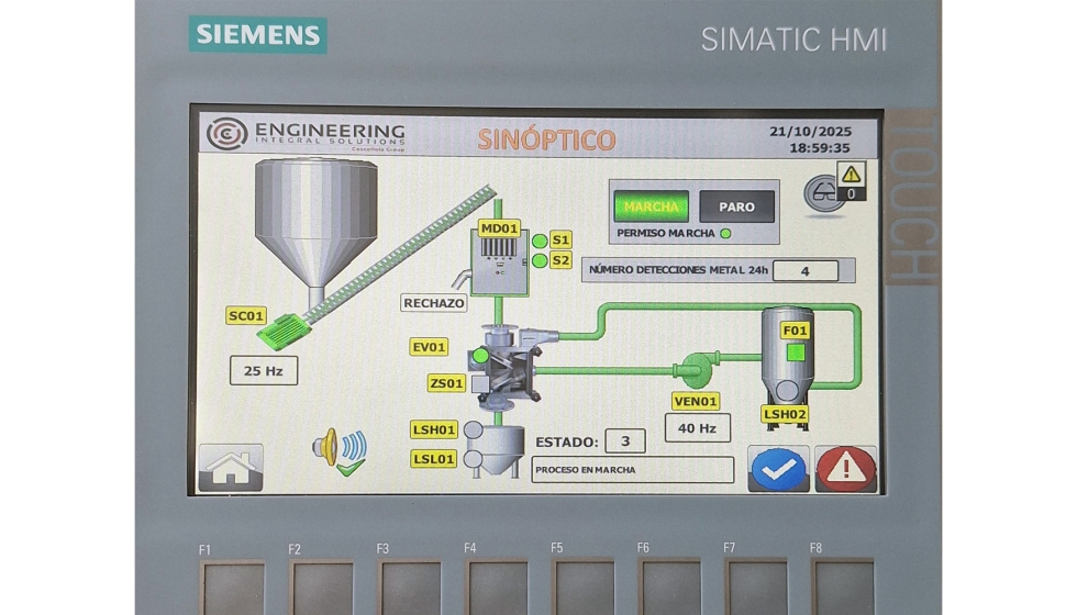 O sistema de despoeiramento inclui um quadro el�trico de pot�ncia e controlo, equipado com PLC e ecr� t�til...