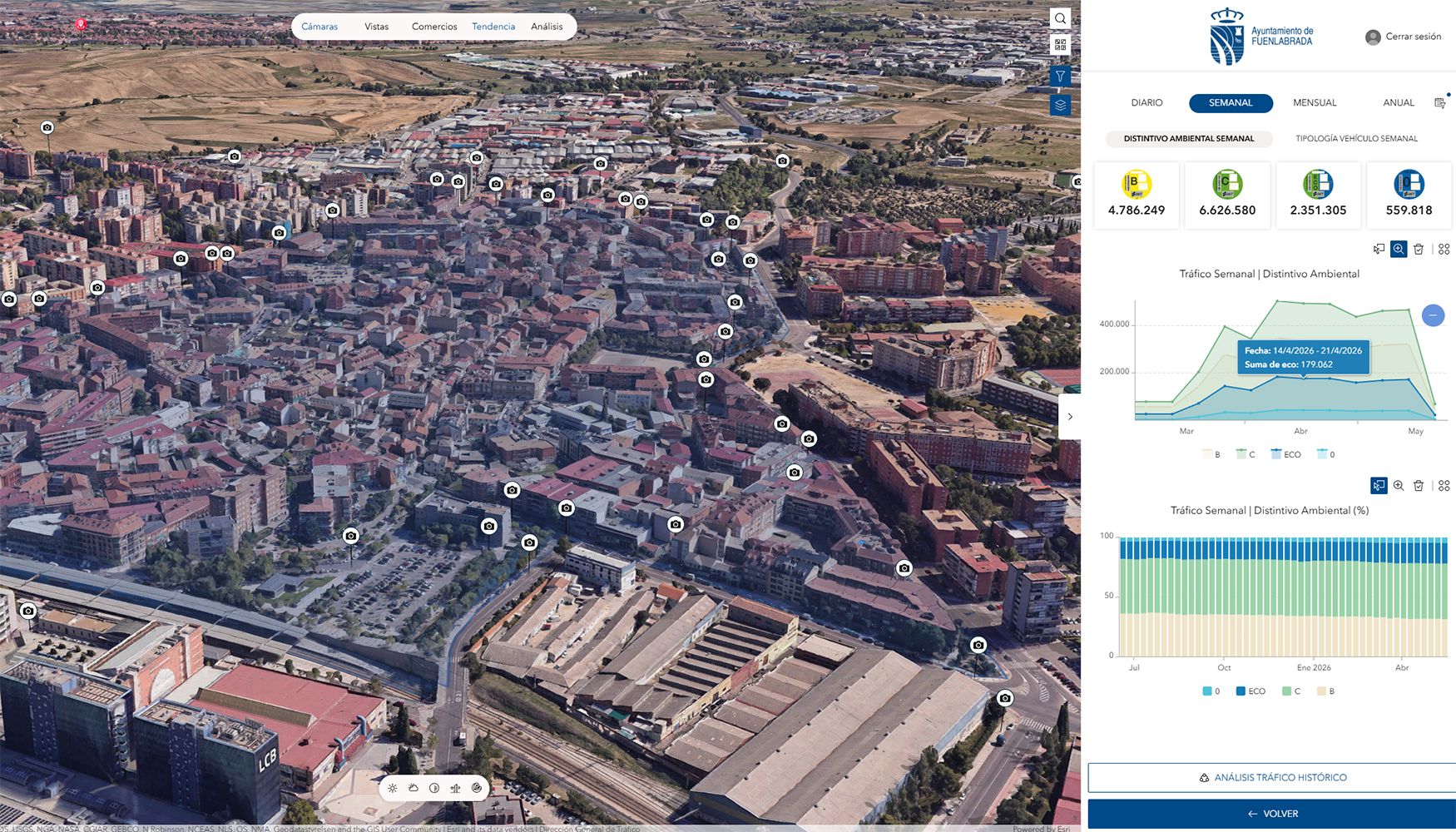 El Gemelo Digital de Fuenlabrada desarrollado por Esri va m�s all� de la representaci�n cartogr�fica...