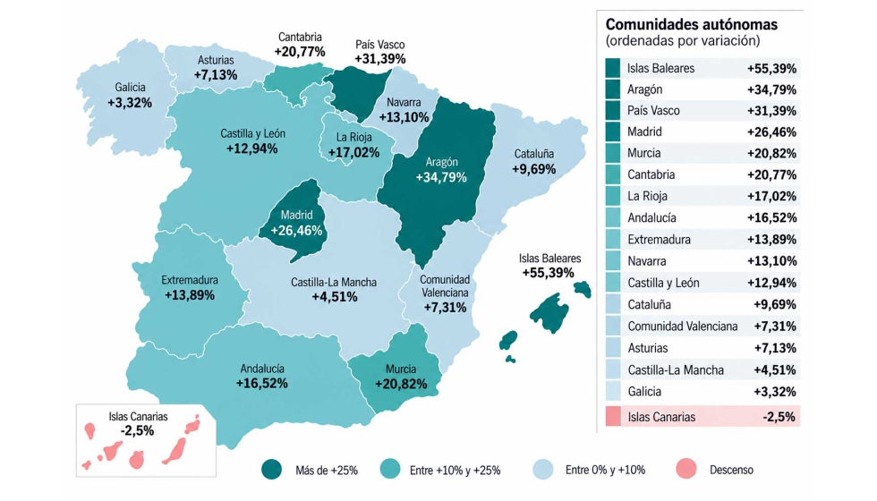 Fuente: IA