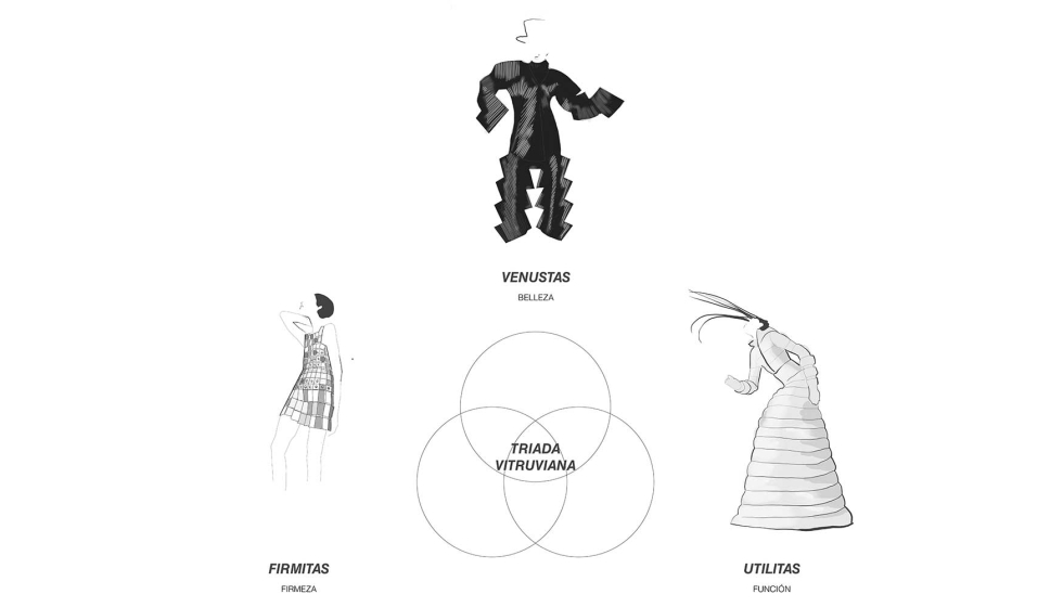 Los principios vitruvianos y su relaci�n con la moda