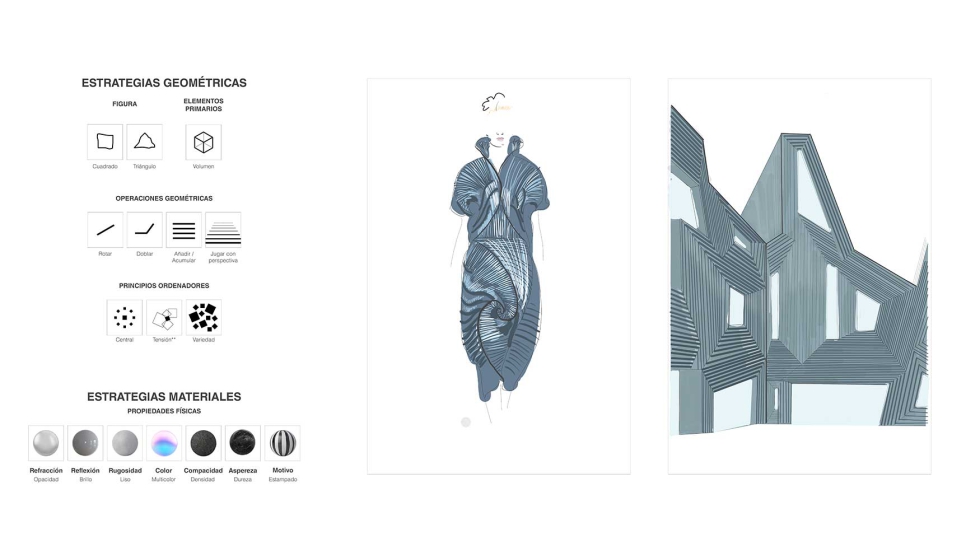 Ficha de an�lisis comparativo. Caso de estudio 2: la Sinagoga de Mainz, de Manuel Herz y Pleats Please de Issey Miyake...
