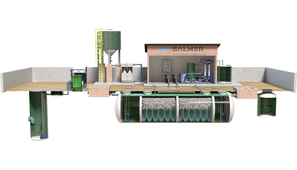 Las EDAR compactas permiten integrar diferentes etapas de depuraci�n en instalaciones dise�adas para ocupar un espacio reducido...